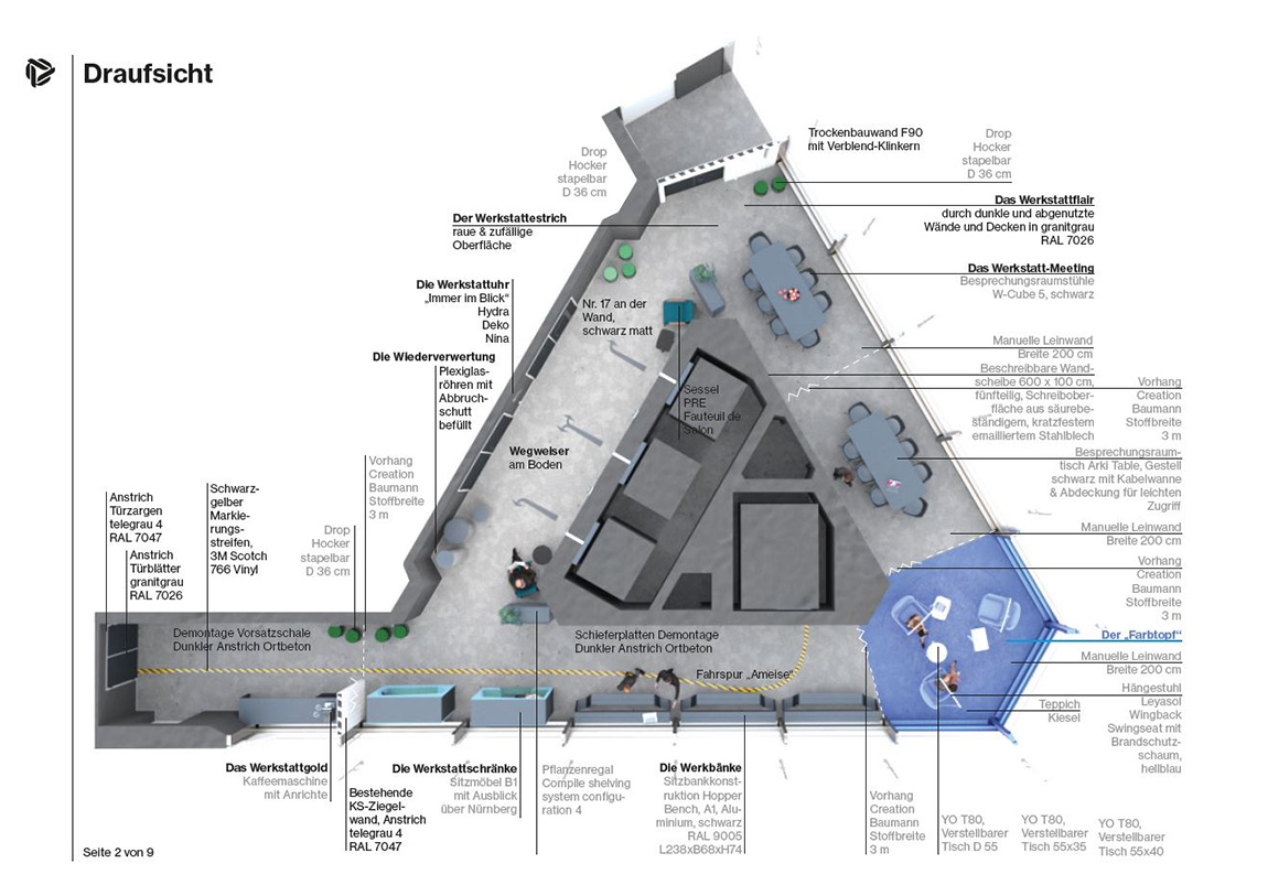 Schwarz Architekturbüro: New Work = Embracing Change